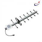 900Mhz Wifi Yagi antenna for video receivers and antenna tracking application supplier
