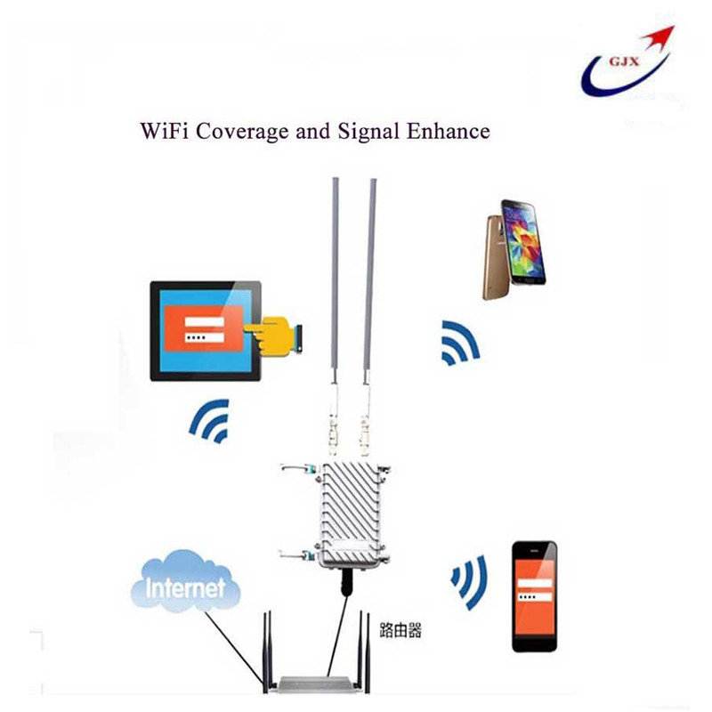 Coverage 2.4g base station grey wifi omni fiberglass antenna outdoor roof  wifi signal monitoring system wireless supplier