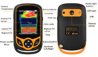 MEWOI-B2 high-resolution infrared thermal imager,Thermal imaging camera