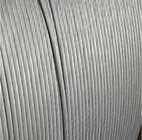 Electric Aluminium Clad Steel Wire Acs as per ASTM B 502
