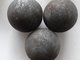 B2 high quality grinding balls 20-160mm grinding media balls forged grinding balls forged rolling balls