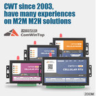 Gsm Remote Control 12V 24V Dc Remote Wireless Switch Relay 2DI+1Relay Output