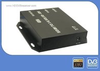 China Black Magic H264 Video Encoder Small SDI to HDMI Video Converter distributor