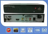 China AFGHAN TV BOX T2  High RF Signal Sensitivity DVB-T2 with Philip RF Amplifier Support AC / DC Power Supply distributor