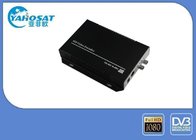 China Professional TV Equipment  HD Video Encoder SDI In H.264 Output distributor