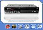 Best GX6605 Biss DVB-S2 Full HD Satellite Receiver 1080P H.264 Support Patch Dongle TNTsat