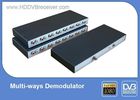 Best 8 Ways HD Video Encoder  For Factory Dormitory , Multichannel Cable TV Modulator for sale