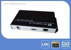 China High And Standard H.265 HD TV Encoder / Transcoder TS Streaming Convertor distributor