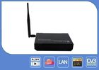 China Black HD Video Encoder HDMI TS Streaming Converter Support 1080P WiFi distributor