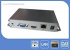China TS Streaming To VGA HDMI Signal Output HD Video Encoder Support HTTP distributor