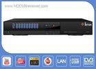 China ISTAR IPTV IKS CCCam Account Sharing DVB HD Receiver 16 Bit DDRII 800 SDRAM distributor