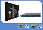 China Astra 19.2E 477 Channels Cccam Account Sharing For European Market distributor
