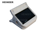 Heineer M1 Solar Clip Light,Solar Lights for Outdoor,China Solar Lights Manufacturer