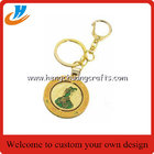 China custom keychain keyring,metal keyring 30mm keyring for souvenir gifts
