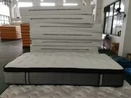 Size of 60"X80" EURO TOP POCKET SPRING MEMORY FOAM MATTRESS FOR GENERAL USE MEDIUM FIRM