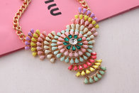 Ra necklace Round Necklace Titan earrings Colorful zinc alloy diamond clavicle chain MD1434