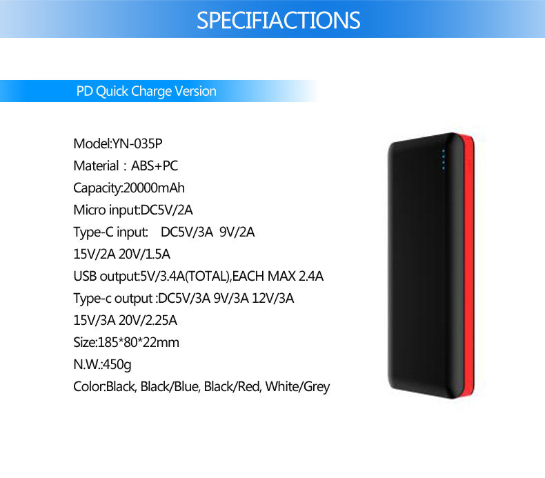 Quick Charge Type C Power Bank PD 45W with ABS charge to Macbook ABS housing 20000mah supplier