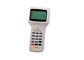 Chinese Cheap Offer Good Quality TV Signal Level Meter/DB Meter