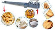 What is Automatic Cookies Making Machines?