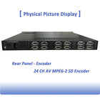 24 Channel AV To IP Converter Mpeg 2 Video Encoder With ASI And SPTS MPTS Over UDP COL5181X supplier
