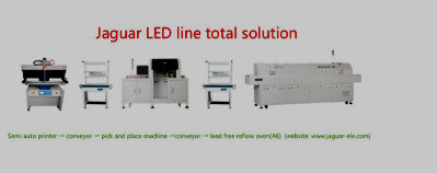 Automatic Led light assembly line /led smt assembly line machine