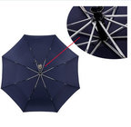 2017 fashion Wholesale Automatic Fold The Umbrella Factory