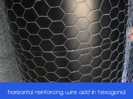 hexagonal wire mesh/chicken wire mesh with horizontal reinforcing wire