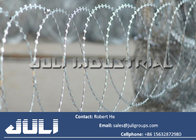 BTO22 compacted flat wrapped razor wire for fencing top security