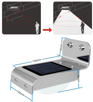 China Waterproof 16 LED Solar Powered Sound Motion Sensor Light supplier