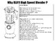 BL811  Aluminum  Die-cast Compact High Speed Blender supplier