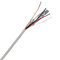 CMR Rated Security Alarm Cables with Stranded CU / CCA / TCCA Conductor PVC factory