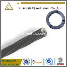 China Galvanized steel strand Galvanized steel strand from China manufacture supplier