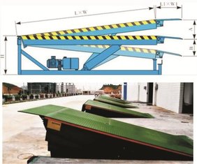 China Hot sale! Fixed hydraulic dock ramp DCQ6-0.7- cargo handling auxiliary equipment supplier