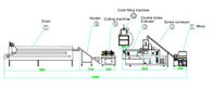 What Is The Working Principle Of The Corn Puffing Machine