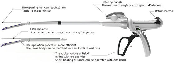 Laparoscopic Reload Stapler Sterile Surgery Endoscopic Linear Cutter