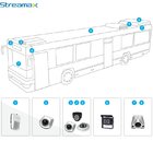Outdoor Bus Camera for Side View, Waterproof 	IP66