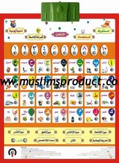 China Preschool children Education learning Arabic Alphabet Chart Learning with Fun supplier