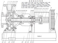 WRY150-125-280A Thermal oil circulating pump