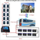 solar power system solar panel installation solar pv solar power plant