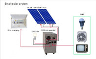 4400w Portable Power Energy Solar System solar power generator