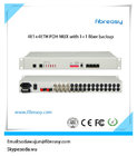 China PDH MUX 4e1 plus 4*10/100M ethernet dual fiber port  single mode pdh fiber optic multiplexer factory