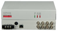 China Desktop/4u Rack mount (LAN-AC220V-75BNC), 4E1-FE fiber media converter manufacturer