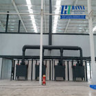 China Powder Coating Line/Automatic Powder Spray System factory from China