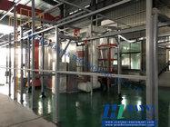 without Pollution Environmental Automatic Powder Coating Machine/Powder Coating Line