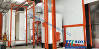 hanna powder coating machine/line/equipment/system/oven/booth