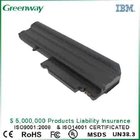 Replacement Laptop Battery for IBM ThinkPad R50, R50e, R51, R51e, R52, T40, T41, T42, T43 Series