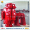 red color industrial abrasive slurry pump supplier