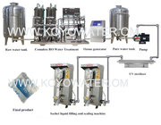 Water Filling Machine/Mineral Water Filling Plant/Pure Water Production Line