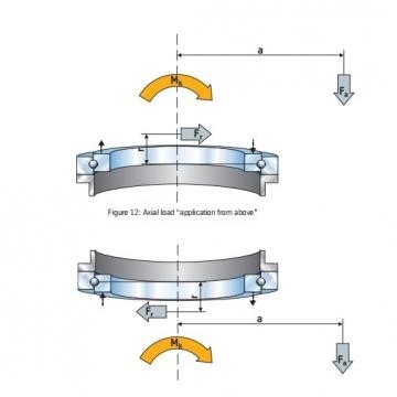 China Rotatable slewing bearing YRT850 rotary table bearing YRT850 rotary table bearing supplier