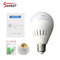 New Real HD VR Fisheye Panoramic Security Bulb LED Lamp Camera for Home Security Wireless Camera